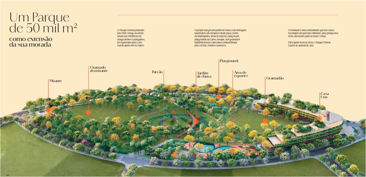 Ilustração do Parque Central do Parque Una com áreas verdes, praças e espaços de convivência — imagem ilustrativa